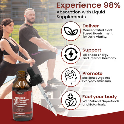 Berberine with Ceylon Cinnamon Drops™️