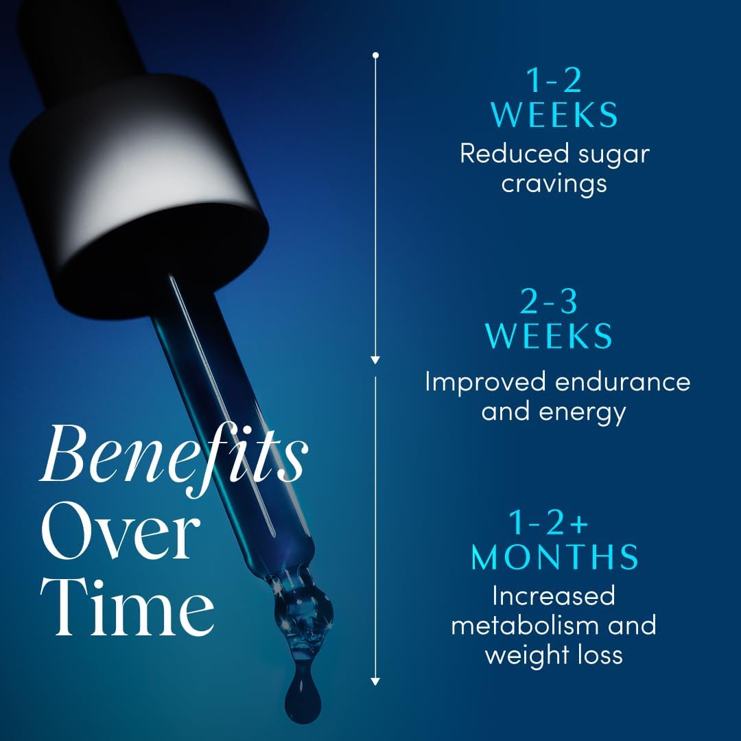 Elixir Metabolic Burn Drops™
