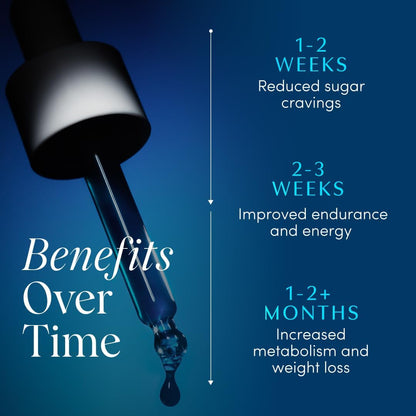 Elixir Metabolic Burn Drops™