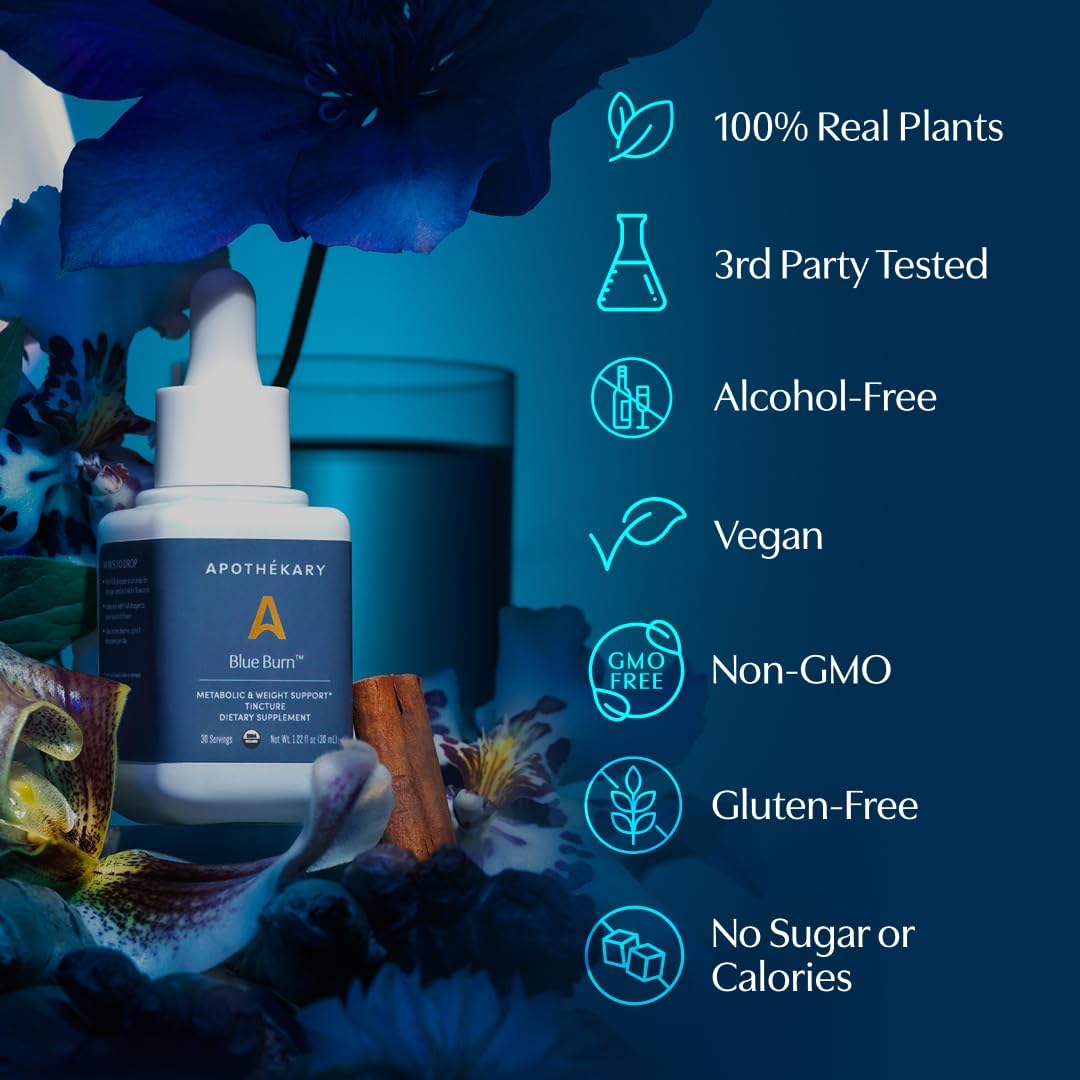 Elixir Metabolic Burn Drops™