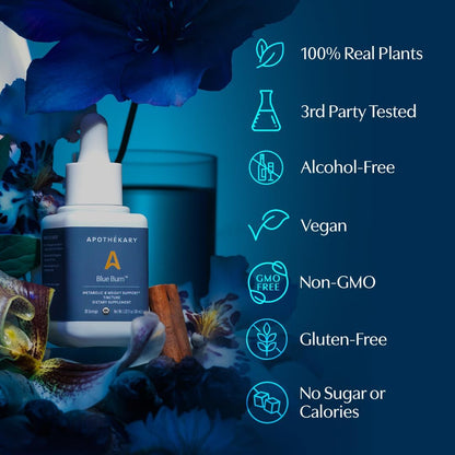 Elixir Metabolic Burn Drops™