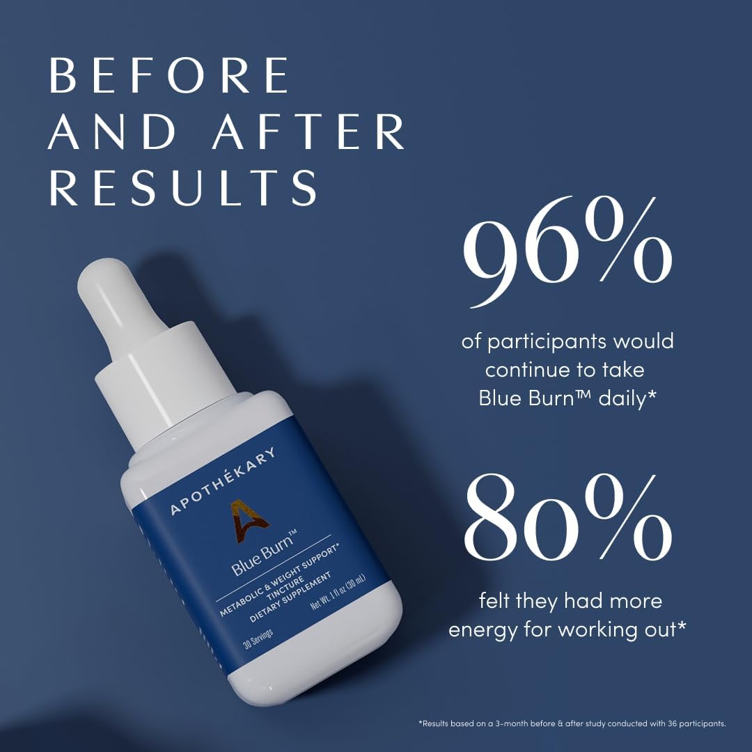 Elixir Metabolic Burn Drops™