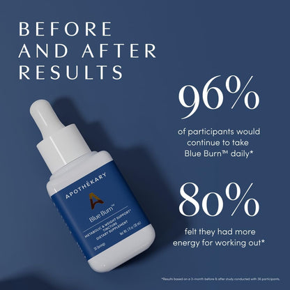 Elixir Metabolic Burn Drops™