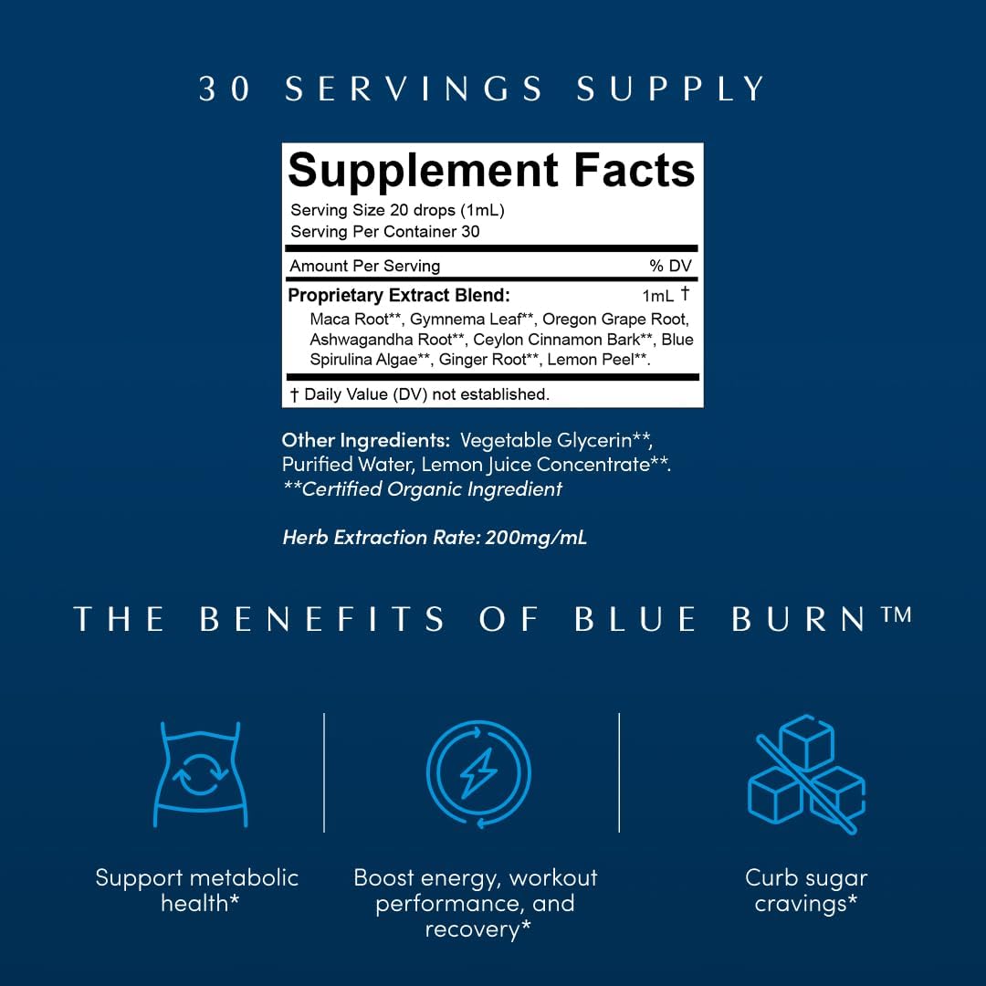 Elixir Metabolic Burn Drops™